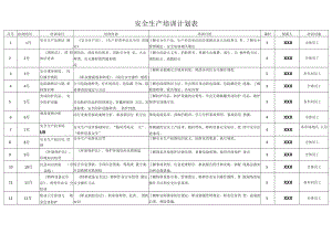 【计划】安全生产培训表计划.docx