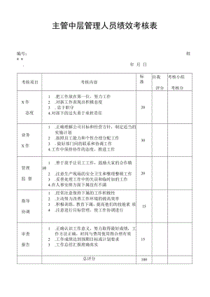 主管经理中层管理人员绩效考核表模板.docx