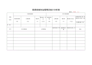 【双体系】隐患排查和治理情况统计分析表.docx