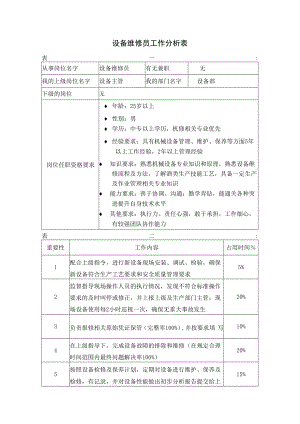 企业生产类工作分析示例05工作分析表( 设备维修员）.docx