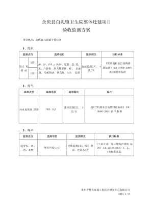 余庆县白泥镇卫生院整体迁建项目监测方案——2019.4.18.docx