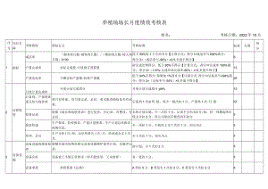 养殖场场长月度绩效考核表.docx