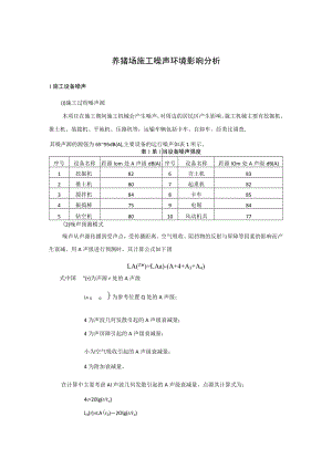 养猪场施工噪声环境影响分析.docx