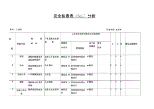 乙炔站发生器安全检查表 （SCL）分析.docx