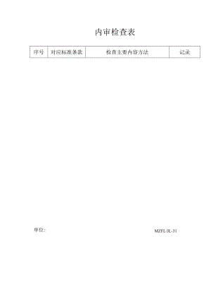 三体系认证内审检查表.docx