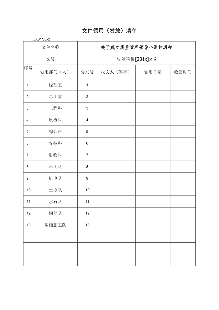 关于成立质量管理小组的通知模板.docx_第2页