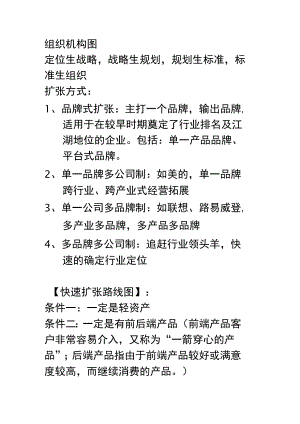 企业定位与发展.docx