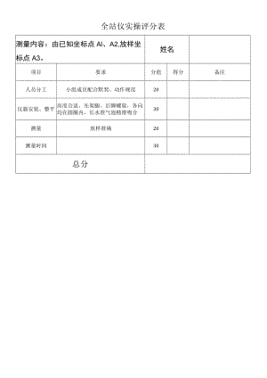 全站仪实操评分表.docx