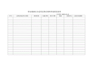三体系认证职业健康安全适用法律法规和其他要求清单.docx