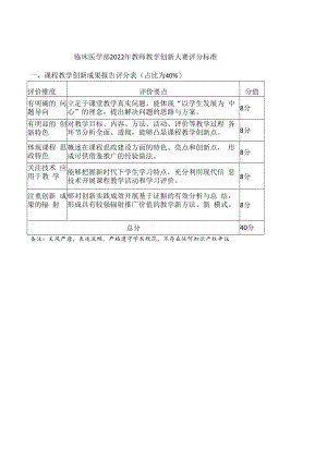 临床医学部2022年教师教学创新大赛评分标准课程教学创新成果报告评分表占比为40%.docx
