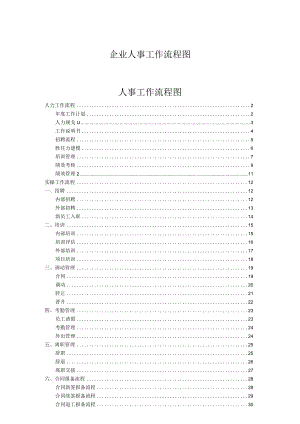 企业人事工作流程图.docx