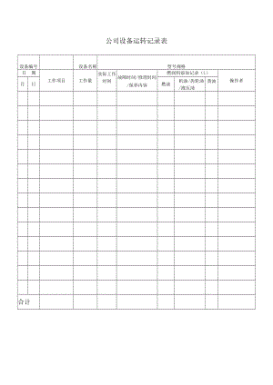 公司设备运转记录表.docx