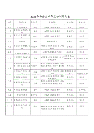 【计划】年度公司安全生产培训计划表.docx