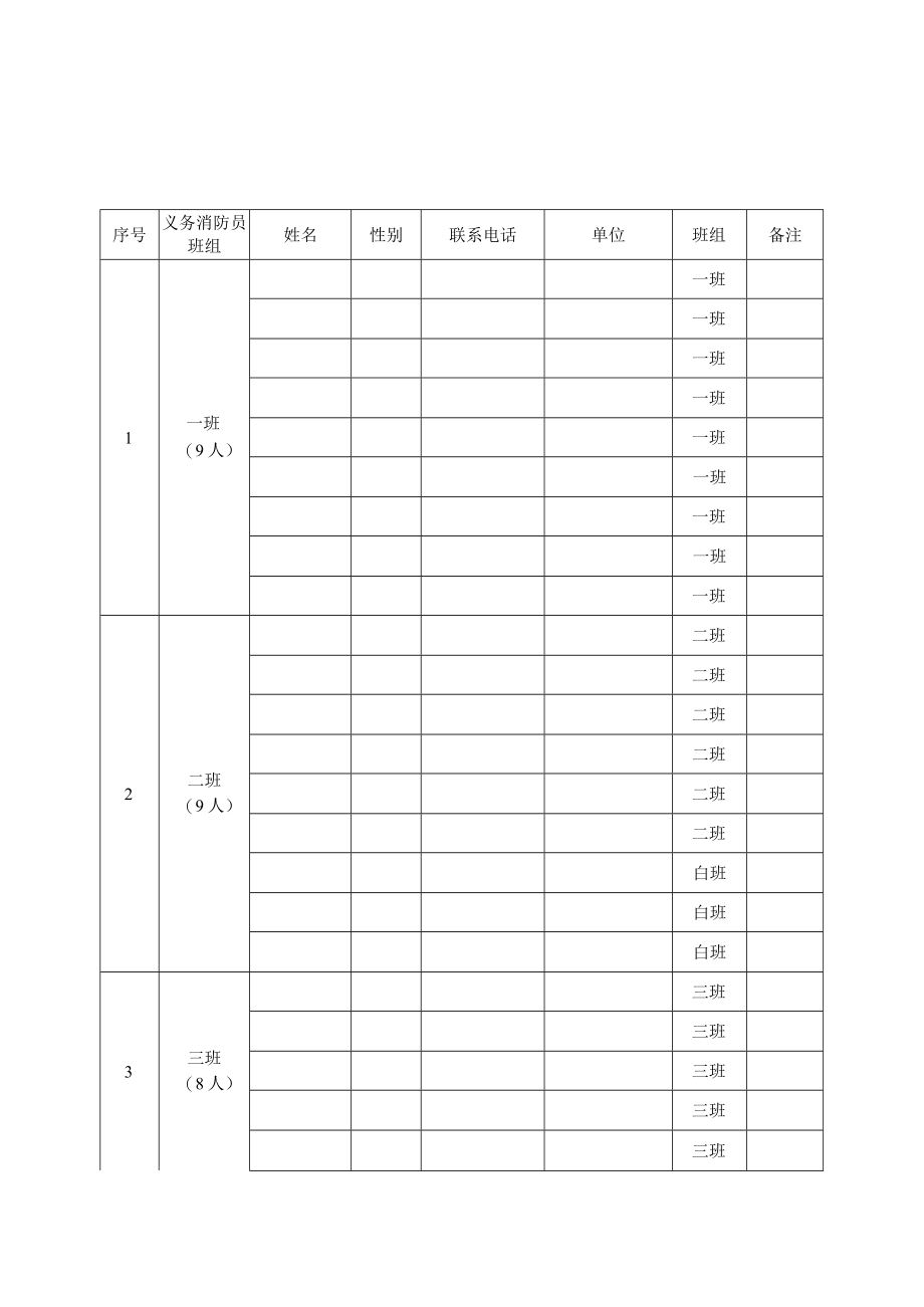 公司义务消防员培训方案.docx_第3页