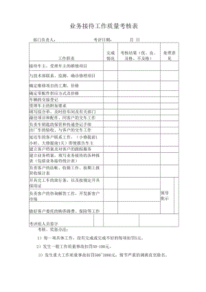 业务接待工作质量考核表.docx