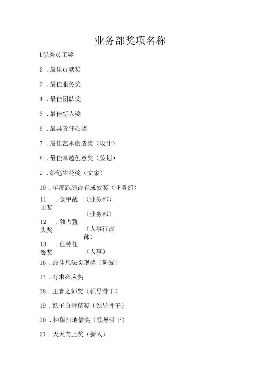 业务部奖项名称.docx_第1页