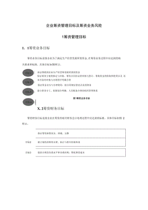企业筹资业务管理目标及筹资业务风险.docx