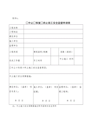中止 恢复 终止施工安全监督申请表.docx