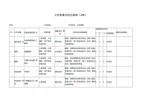 人员违章工作危害分析记录表（JHA）.docx