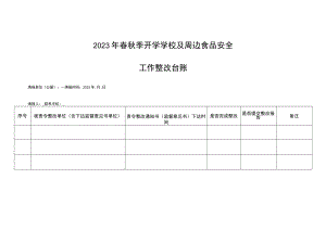 2023年春秋季开学学校及周边食品安全工作整改台账.docx