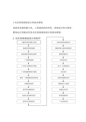 光伏系统规划设计的程序和方法.docx