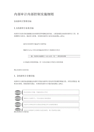 企业内部过程控制流程——内部审计.docx