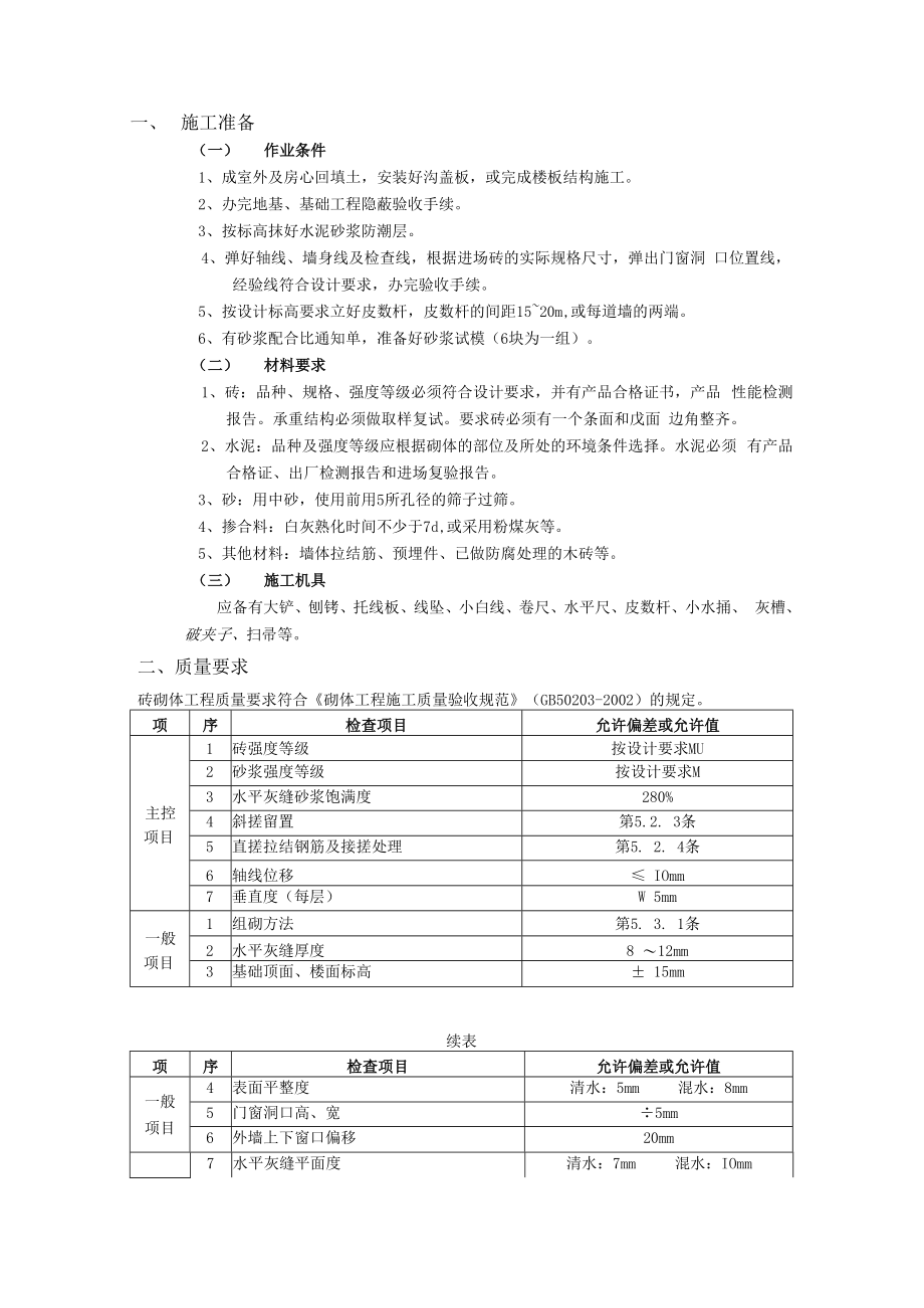 一般砖砌体砌筑工程技术交底模板.docx_第1页