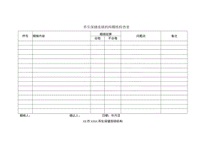 养生保健连锁机构稽核检查表.docx