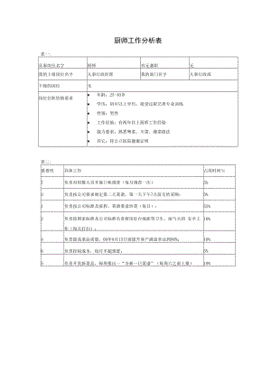 【行政后勤类工作分析示例】厨师.docx