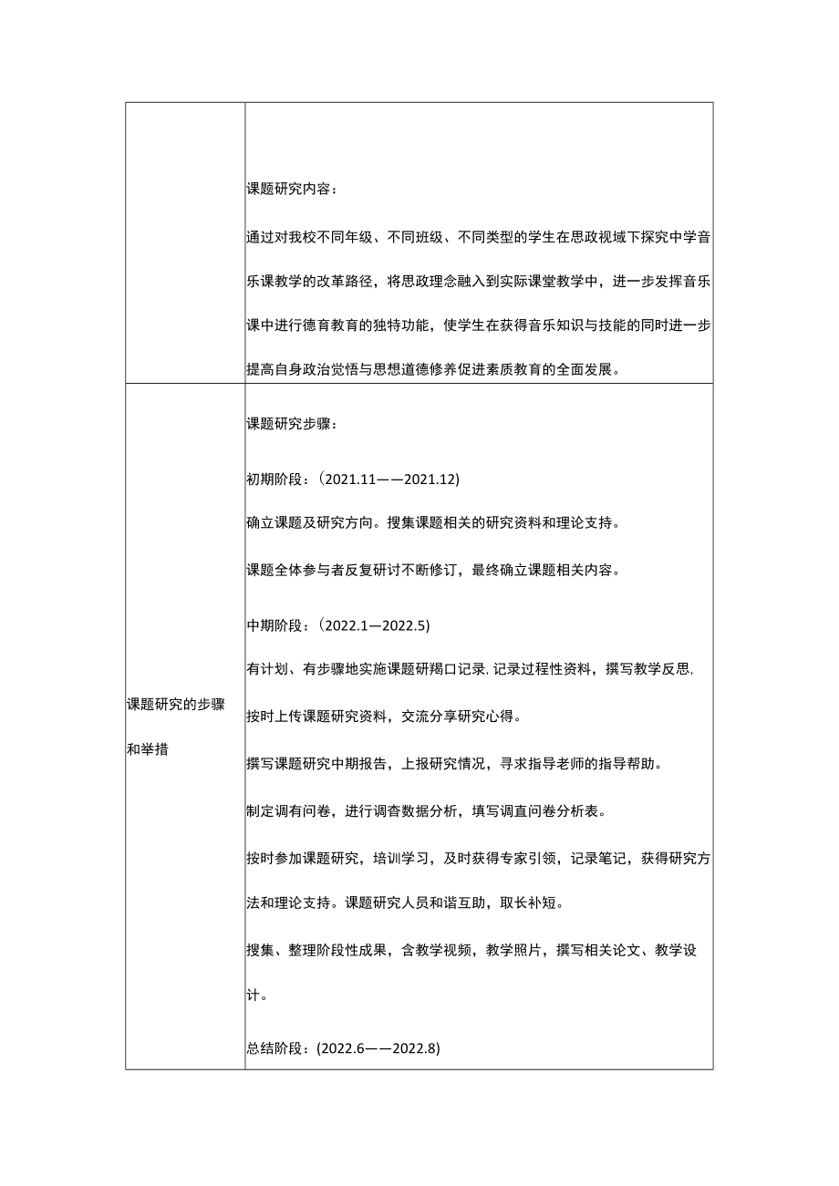 中小学音乐课与思政课有机融合的实践研究（开题报告）.docx_第3页