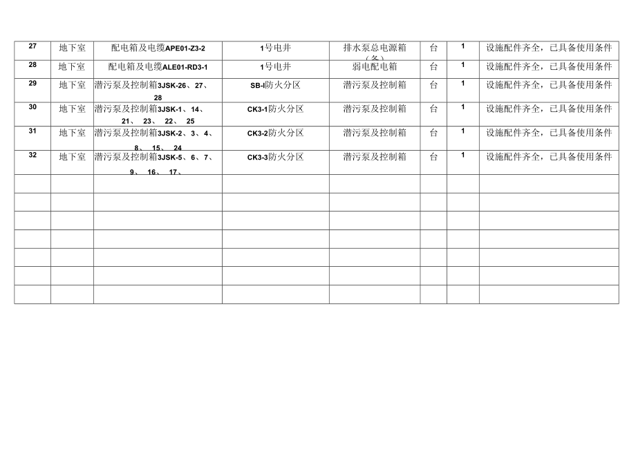 三区地下一层移交清单.docx_第3页