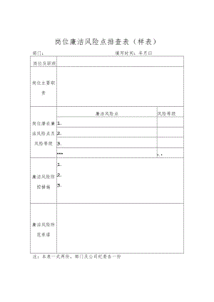 公司岗位廉洁风险点排查表.docx