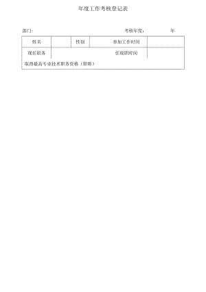 公司管理常用表格34年度工作考核表.docx