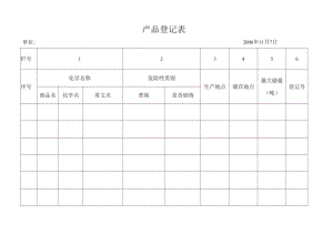 产品登记表.docx