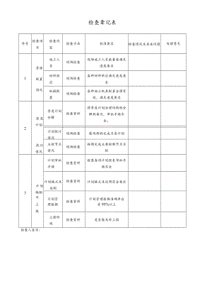 公司检查登记表.docx