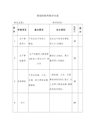 事故控制考核评分表.docx