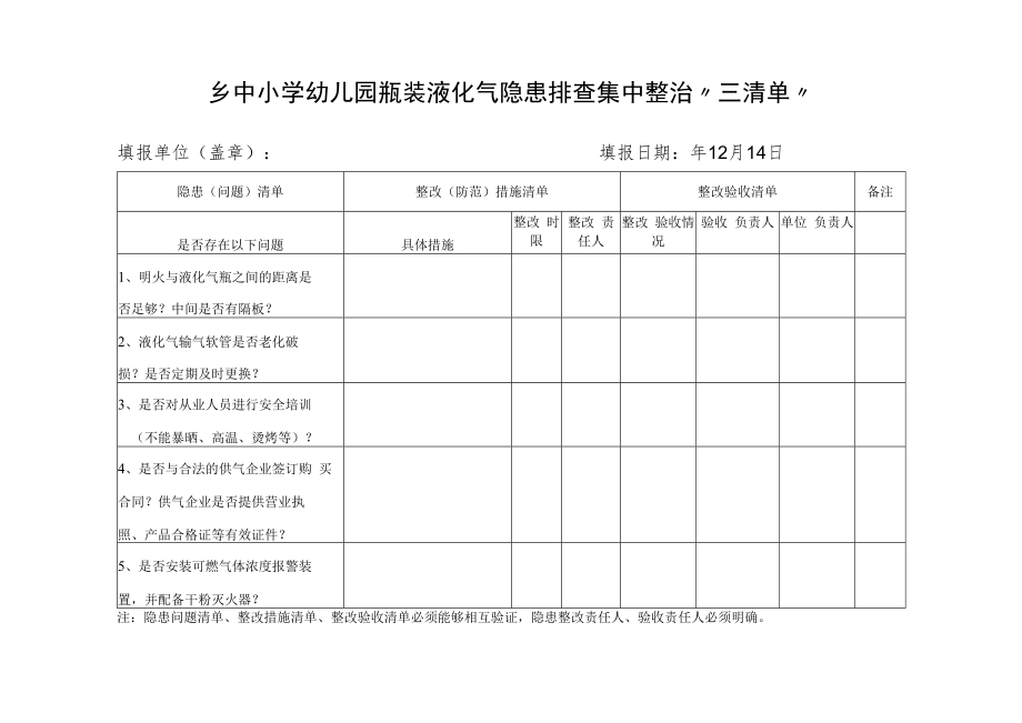 中小学幼儿园瓶装液化气隐患排查集中整治“三清单”.docx_第1页