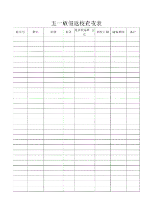 五一放假返校查夜表.docx