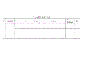 供应商考察汇总表.docx