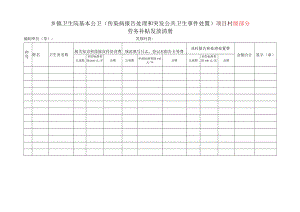 乡镇卫生院基本公卫（传染病报告处理和突发公共卫生事件处置）项目村级部分劳务补贴发放清册.docx