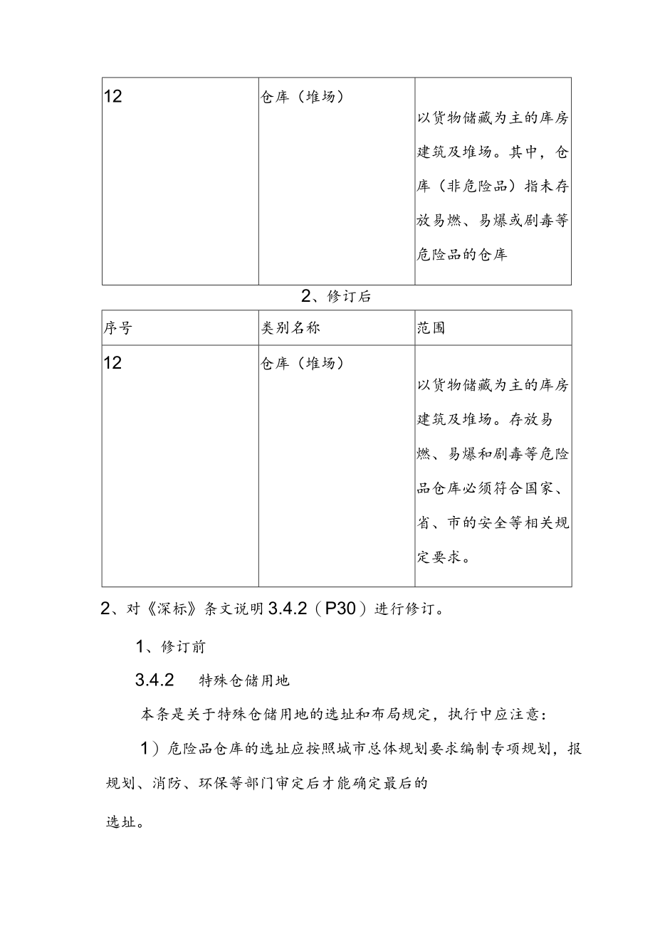 关于仓储用地的修订内容及说明.docx_第3页