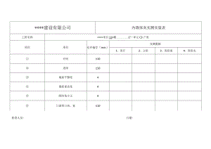 内墙抹灰实测实量表.docx