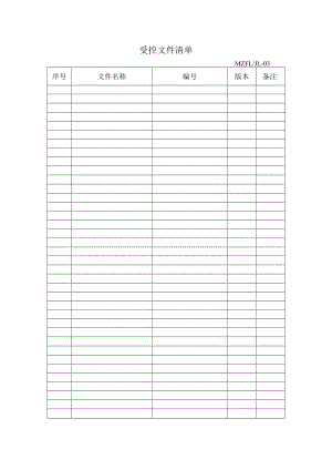 三体系认证受控文件清单.docx