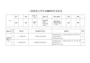 二级销售主管年度KPI绩效考核表.docx