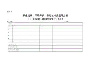 公司安环﹝2018﹞20号附件2职业健康、环境保护、节能减排督查评分表.docx