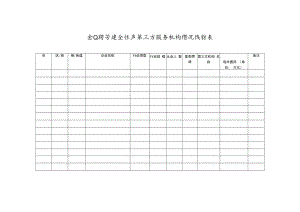 企业聘请安全生产第三方服务机构情况统计表.docx