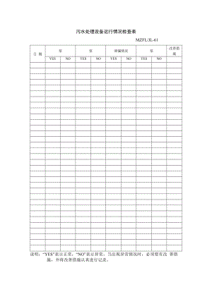 三体系认证污水处理设备运行情况检查表.docx