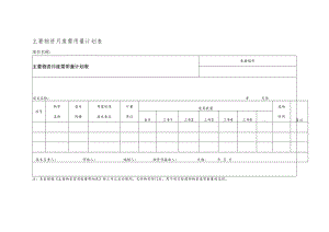 主要物资月度需用量计划表.docx