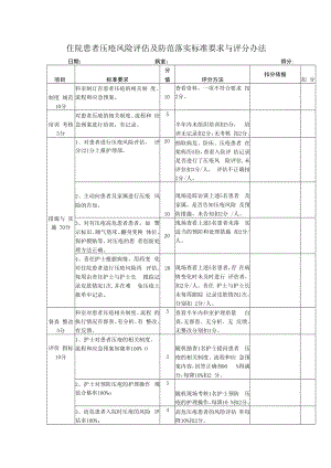 住院患者压疮风险评估及防范落实标准要求与评分办法.docx