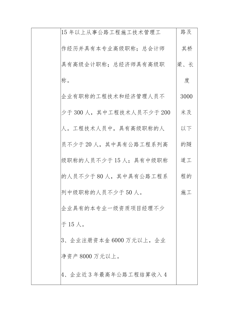 公路工程施工总承包一级及桥梁工程专业承包一级资质标准及工程承包范围.docx_第2页